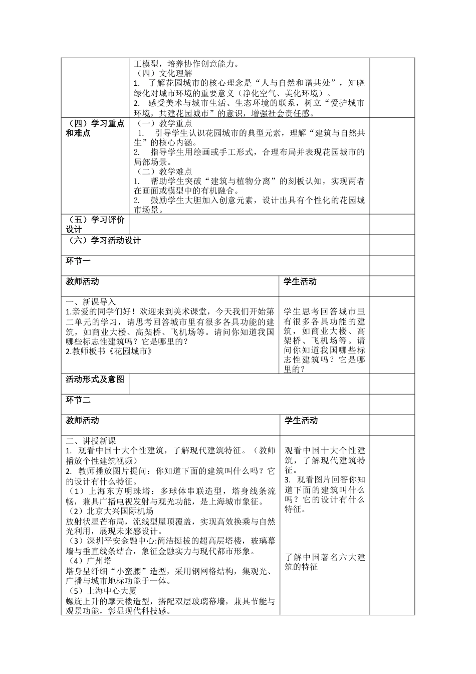 第2课  花园城市教案-人美版小学美术二年级下册.docx_第2页