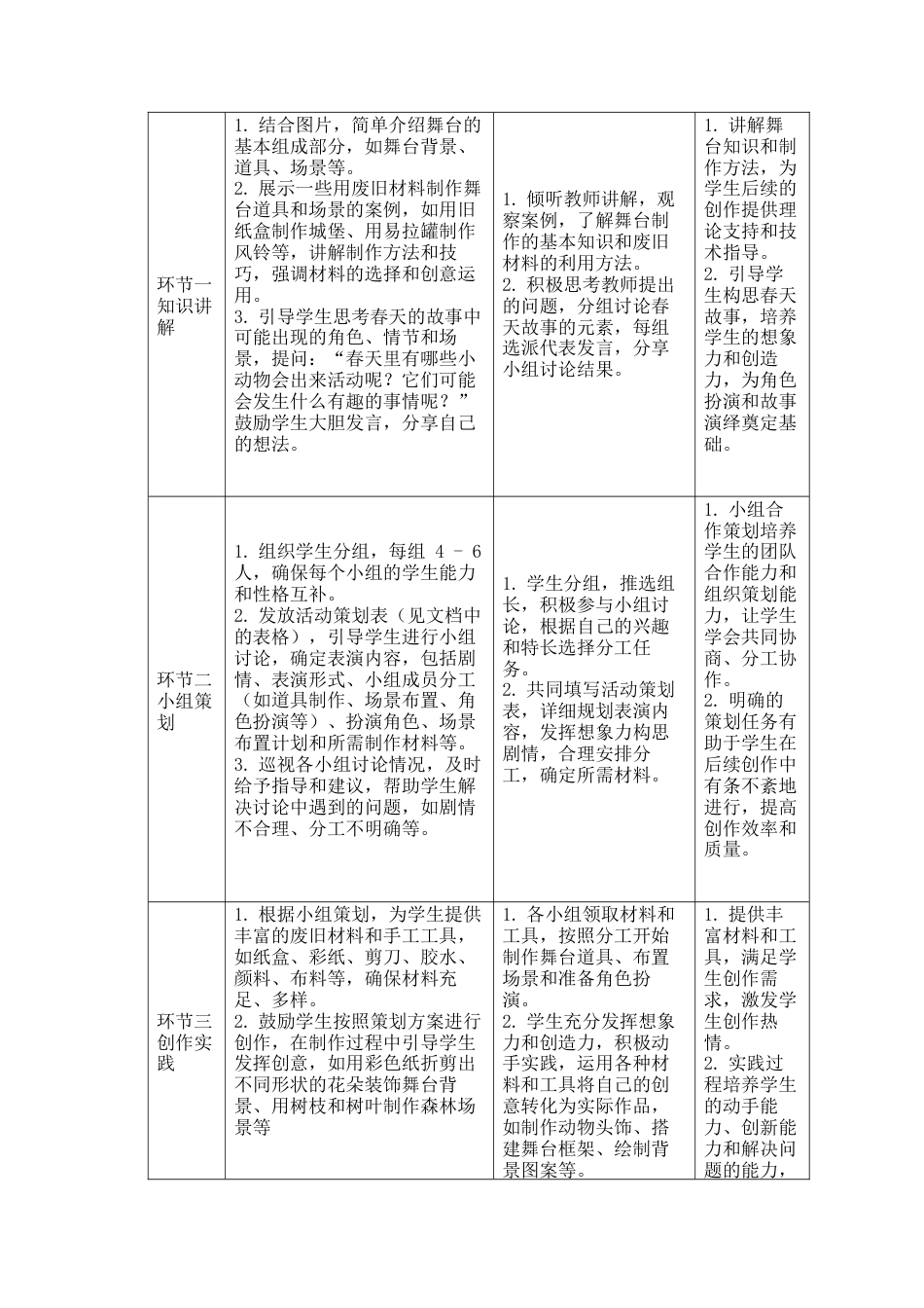 人美版美术一年级下册分课时教案3《春天大舞台》.docx_第3页