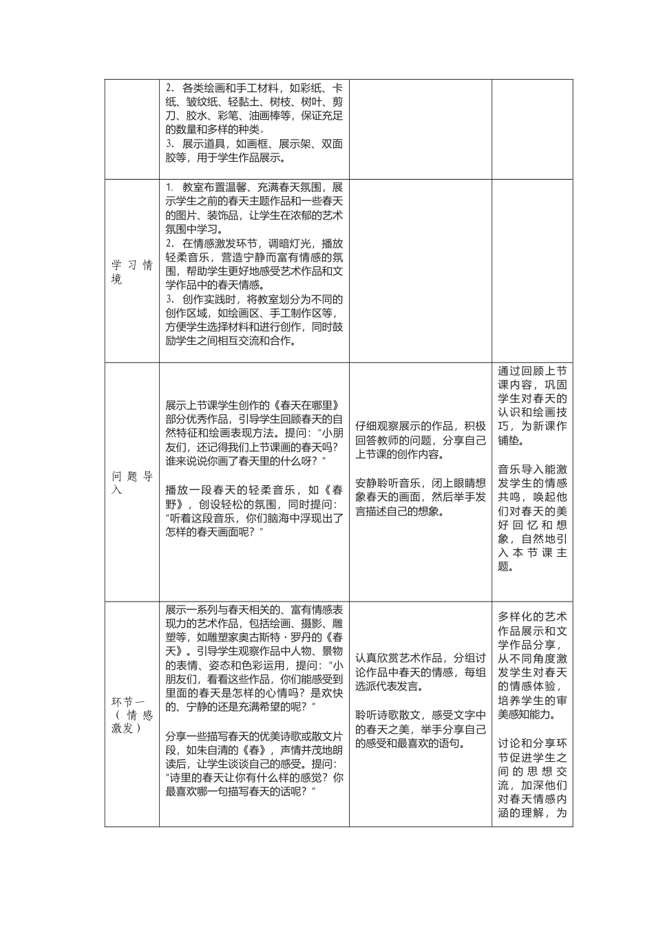人美版美术一年级下册分课时教案2《心中的春天》.docx_第2页