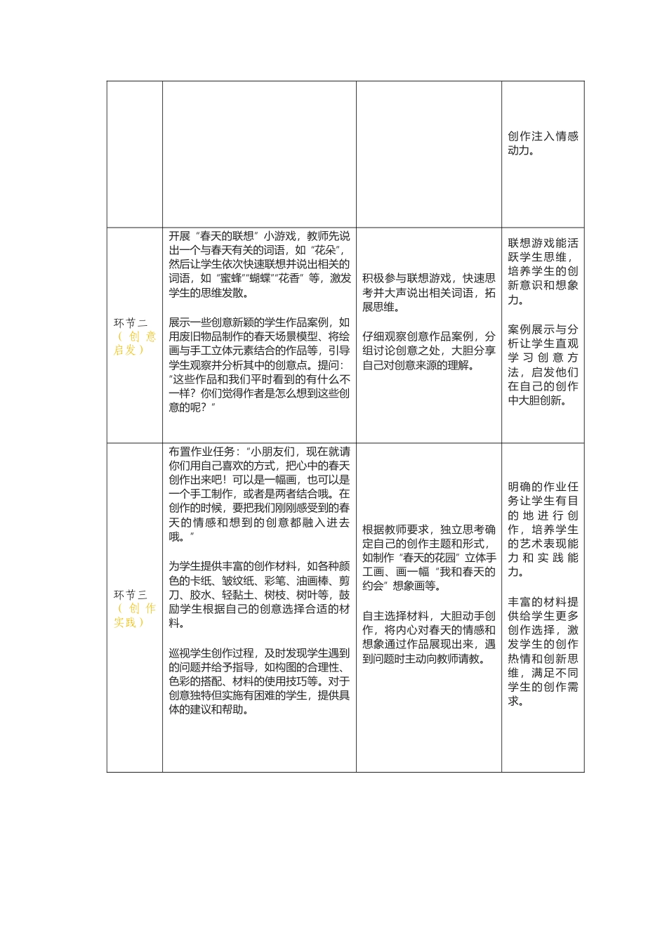 人美版美术一年级下册分课时教案2《心中的春天》.docx_第3页