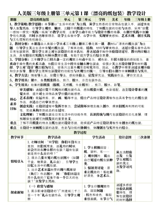 人美版美术-三年级上册第3单元第1课《漂亮的纸包装》表格式核心素养教案.docx
