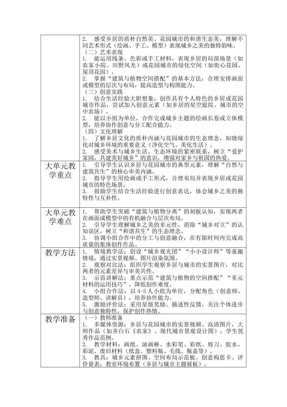 第二单元教学设计-人美版小学美术二年级下册.docx_第2页