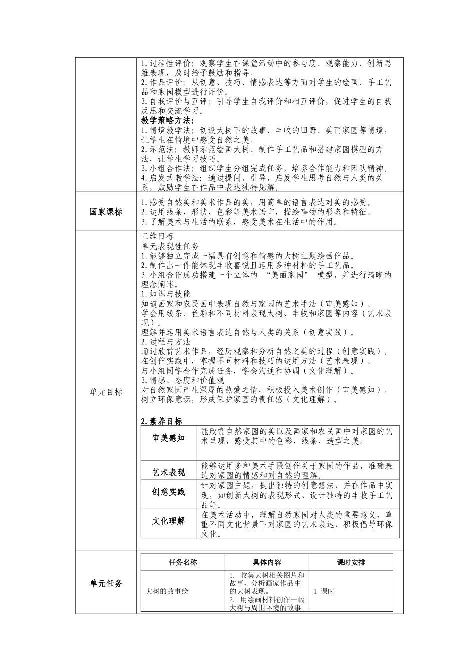 人美版美术一年级下册第五单元《共同的家园》大单元教学设计.docx_第2页