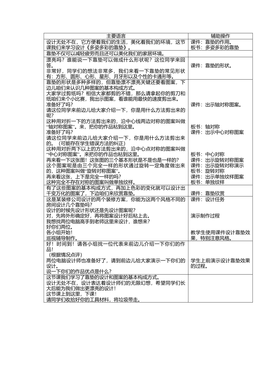 第12课 人美版美术四上《多姿多彩的靠垫》表格详案.doc_第1页