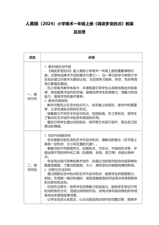 人美版美术一年级上册-调皮多变的点（教案）.docx