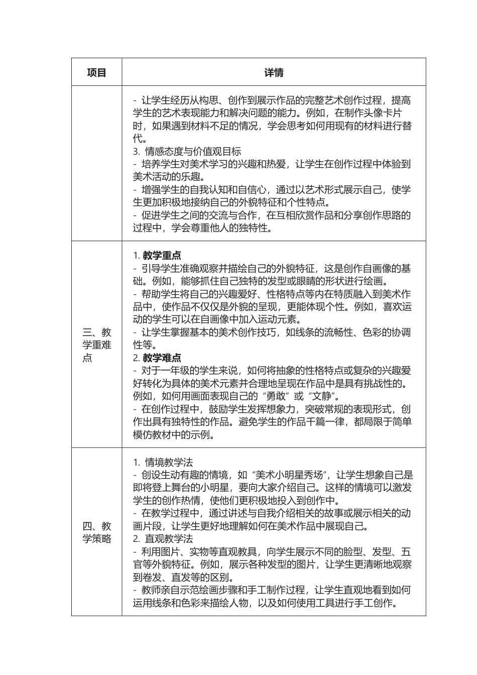 介绍我自己（教案）-（2024）美术一年级上册.docx_第2页