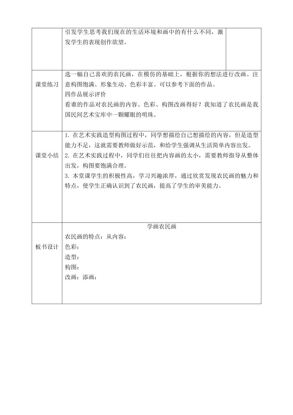 人美版小学美术4年级（下）第十五课《学画农民画》教学设计.doc_第2页