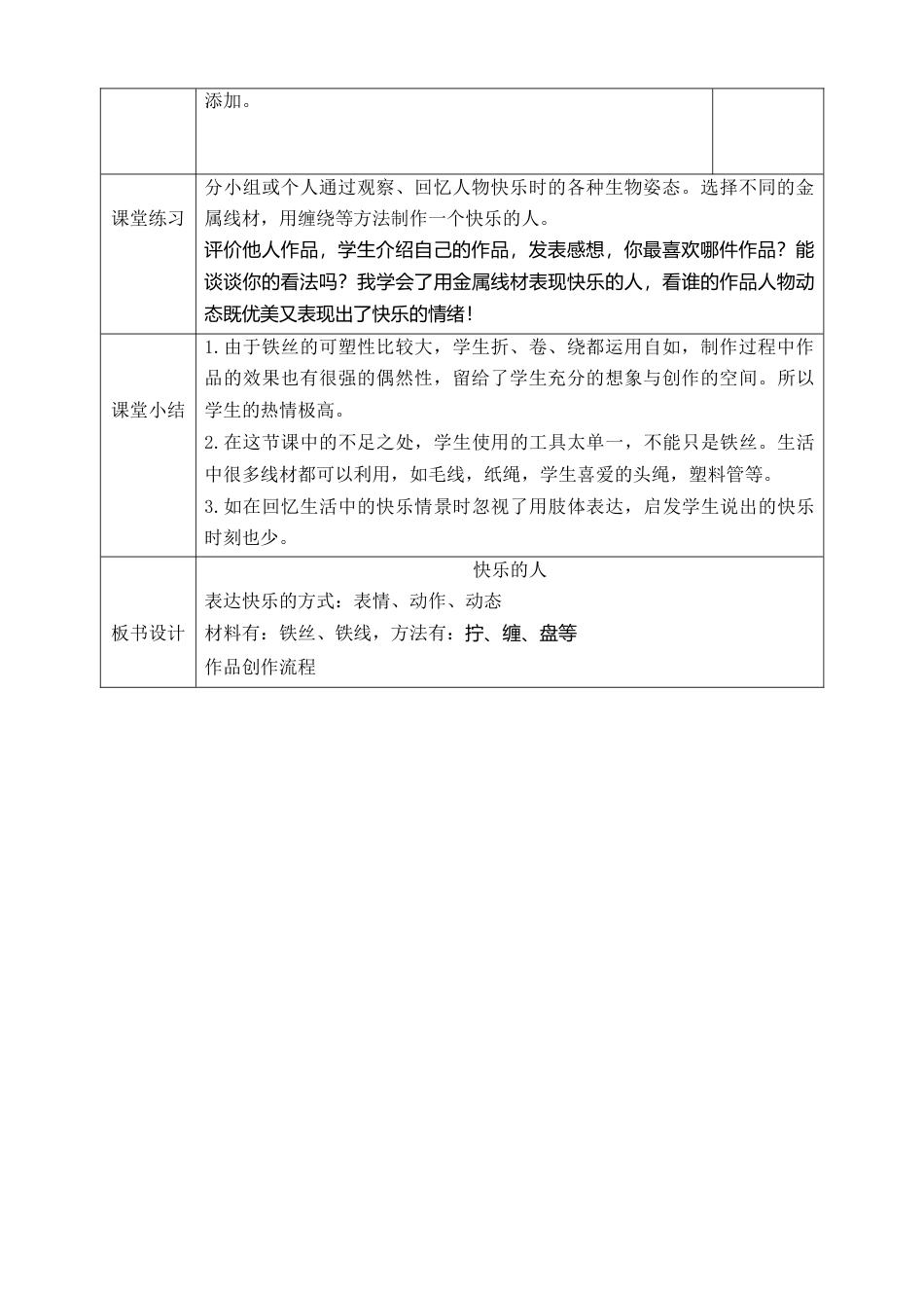 人美版小学美术4年级（下）第三课《快乐的人》教学设计.doc_第2页