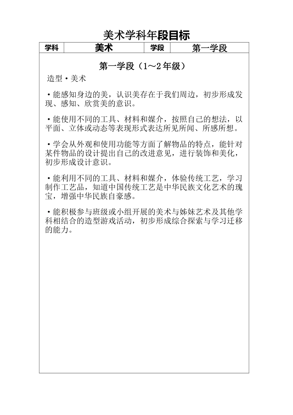 人美版小学美术二年级上册课时教学计划教学进度.doc_第3页