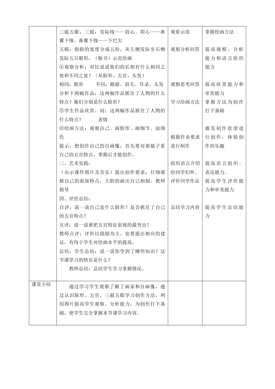 人美版美术一年级下册第八课《画自己》教案.doc_第2页