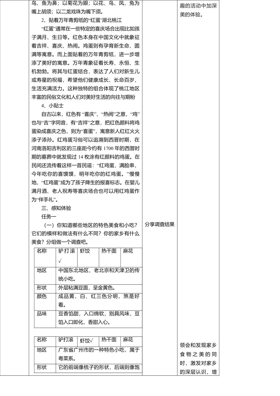 【人美版】美术  一年级上册  第四单元 2 巧做花点心  课时教案.doc_第3页