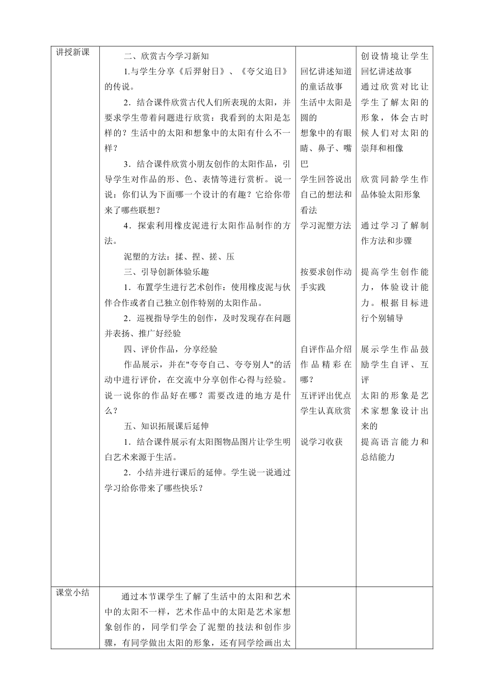 人美版美术一年级下册第五课《太阳》教案.doc_第2页