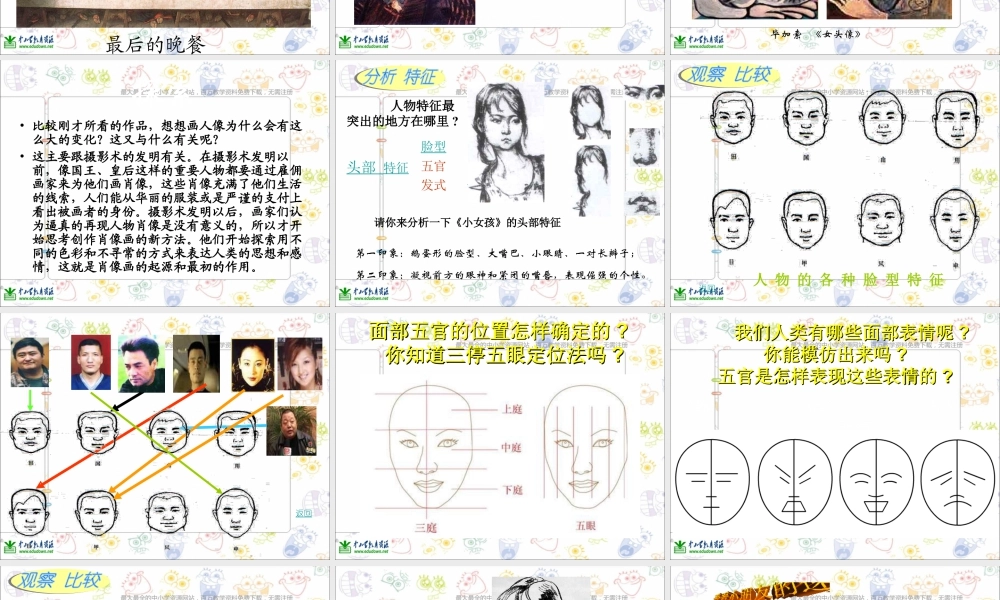 第2课 人美版美术五上《画人像》PPT课件 (4).ppt