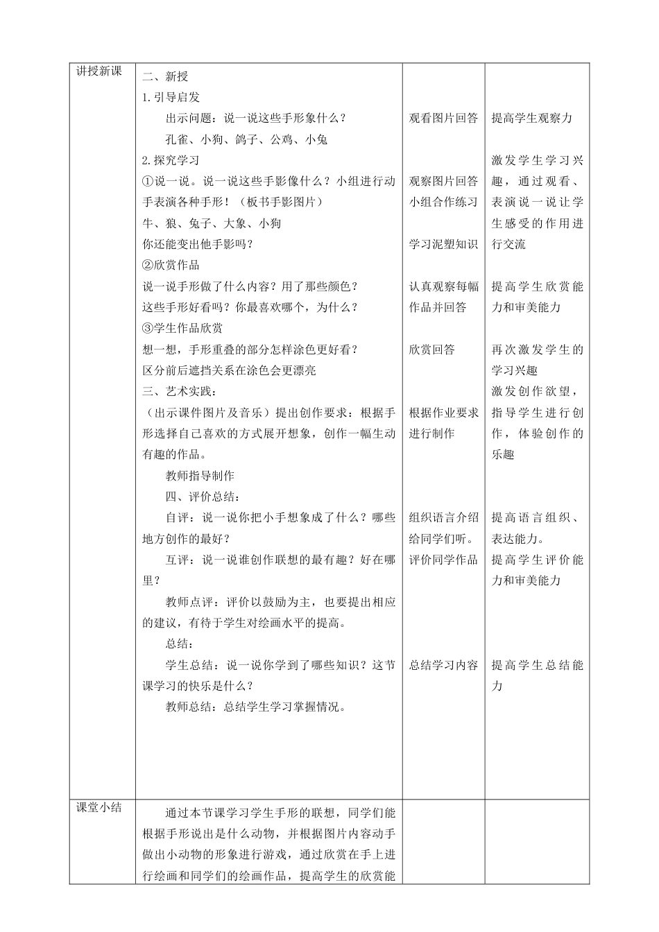 人美版美术一年级下册第九课《手形的联想》教案.doc_第2页