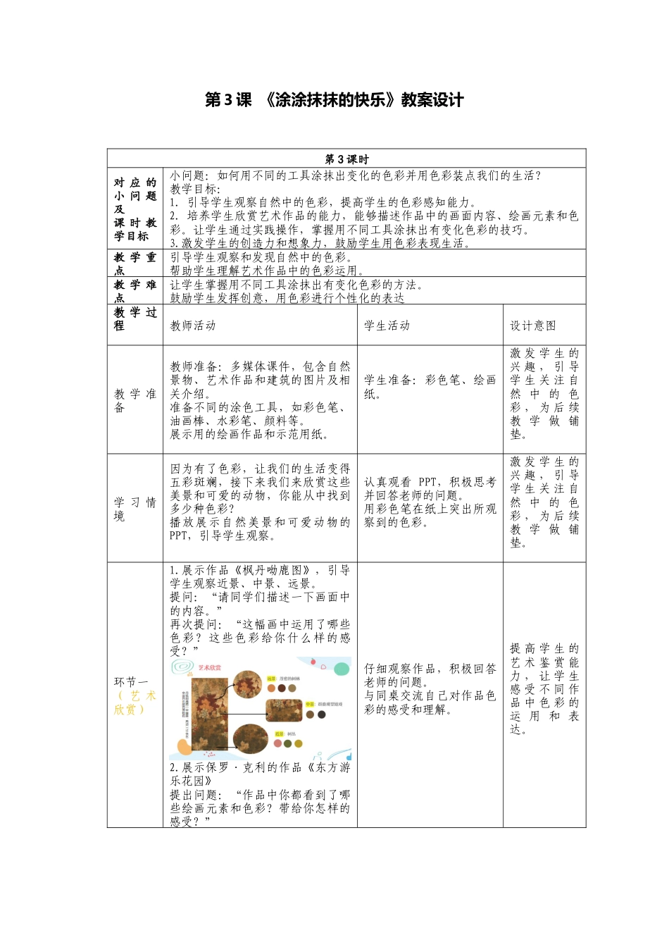人美版美术一年级上册-分课时详案3《涂涂抹抹的快乐》.docx_第1页