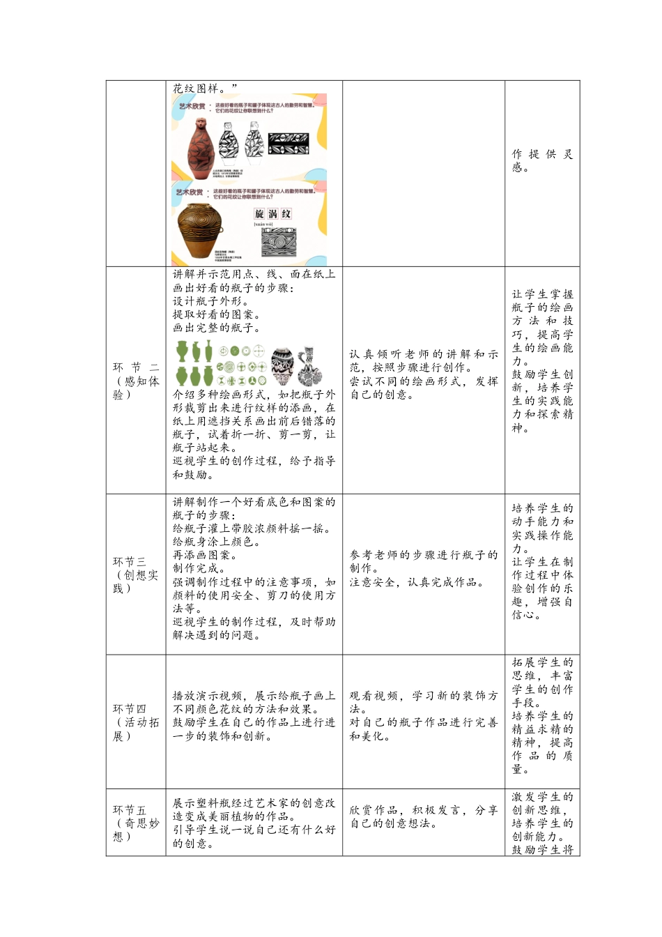 人美版美术一年级上册-3-2《瓶子大变身》教学设计(1).docx_第2页