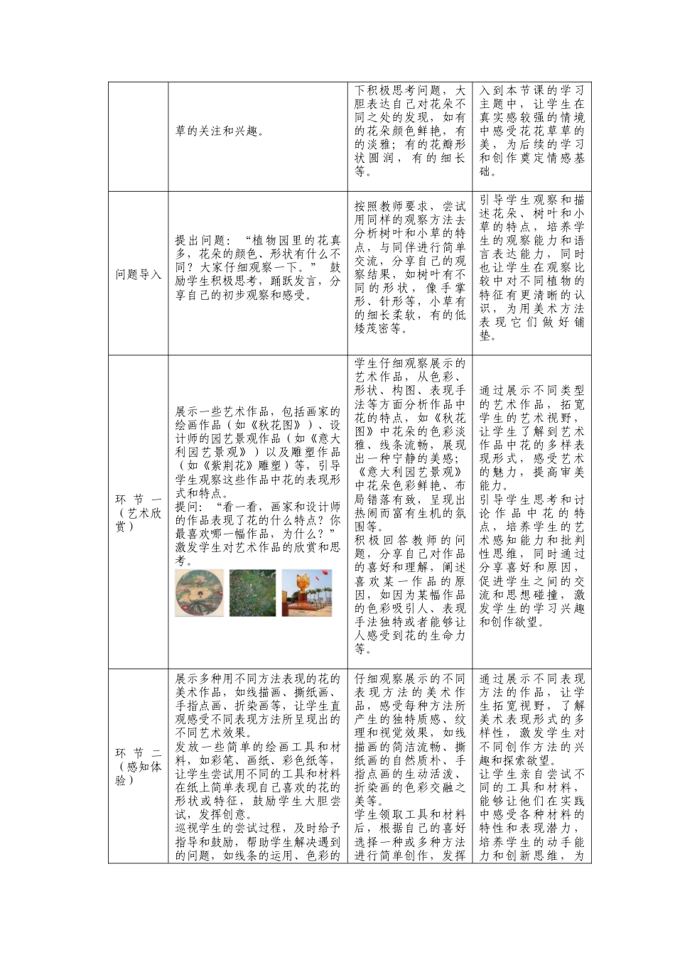 人美版美术一年级下册第二单元分课时第1课《花花草草》教学设计.doc_第2页