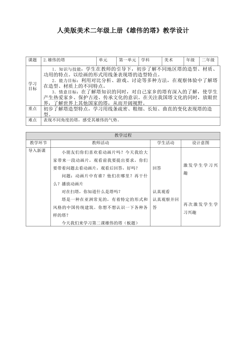 人美版美术二年级上册第二课《雄伟的塔》教案.doc_第1页