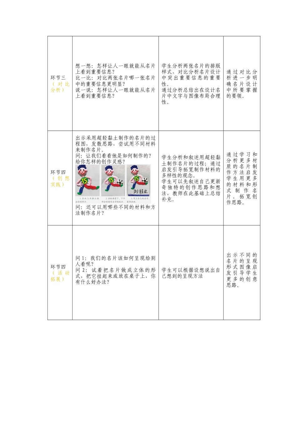 人美版美术一年级上册-分课时详案1《介绍我自己》.docx_第2页