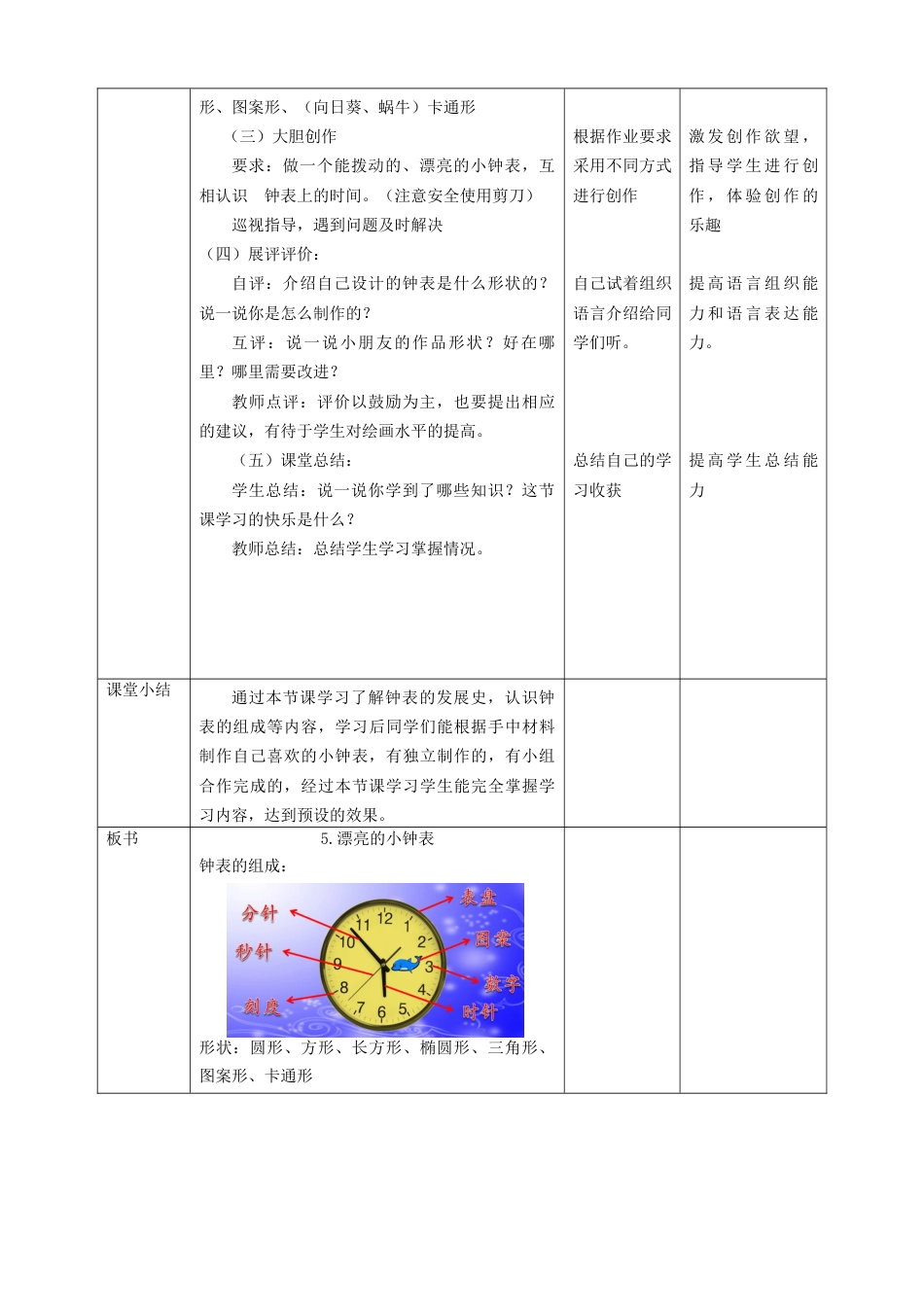 人美版美术二年级上册第五课《漂亮的小钟表》教案.doc_第2页