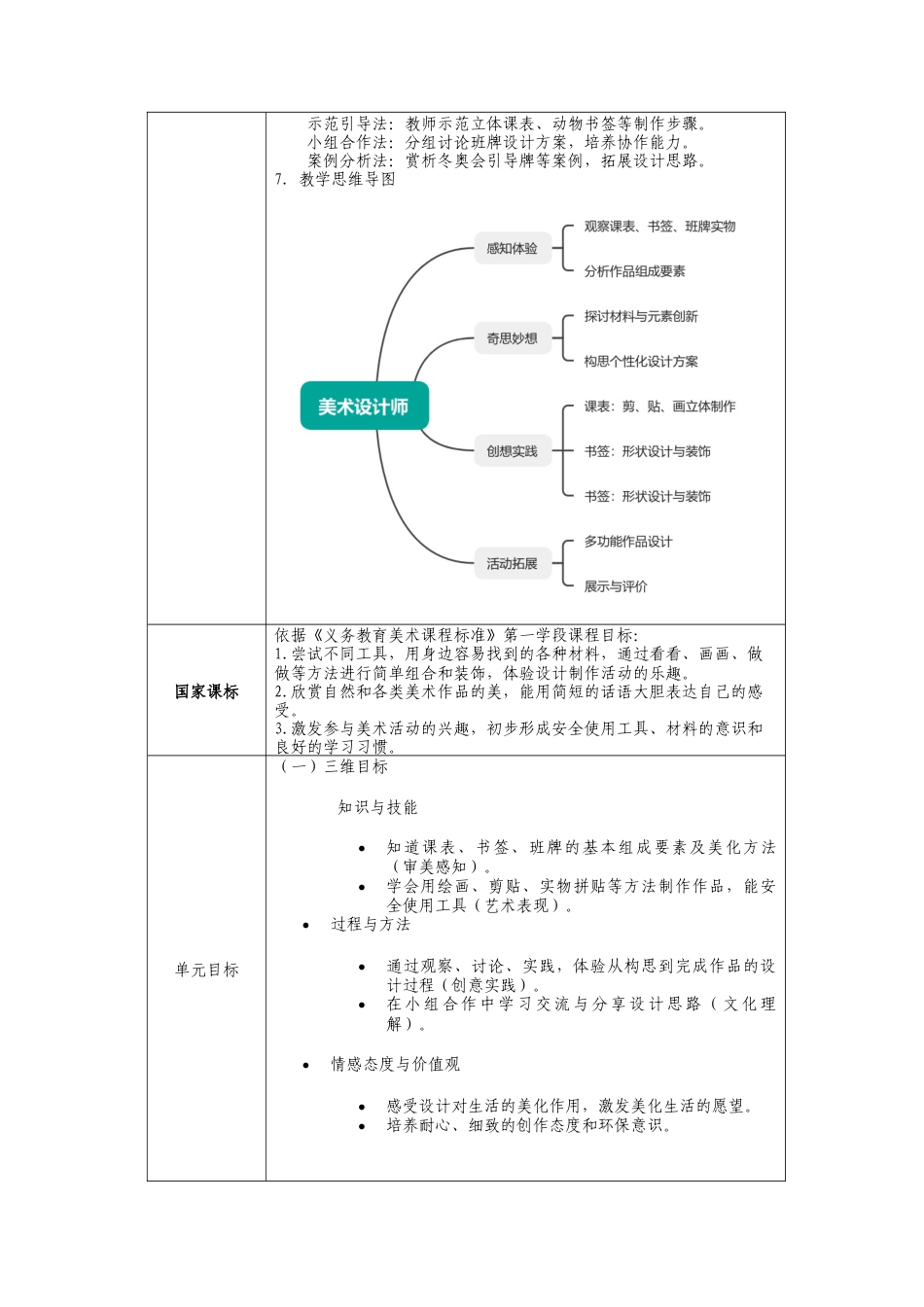 新人美二上第四单元《美化设计师》大单元教学设计.docx_第2页