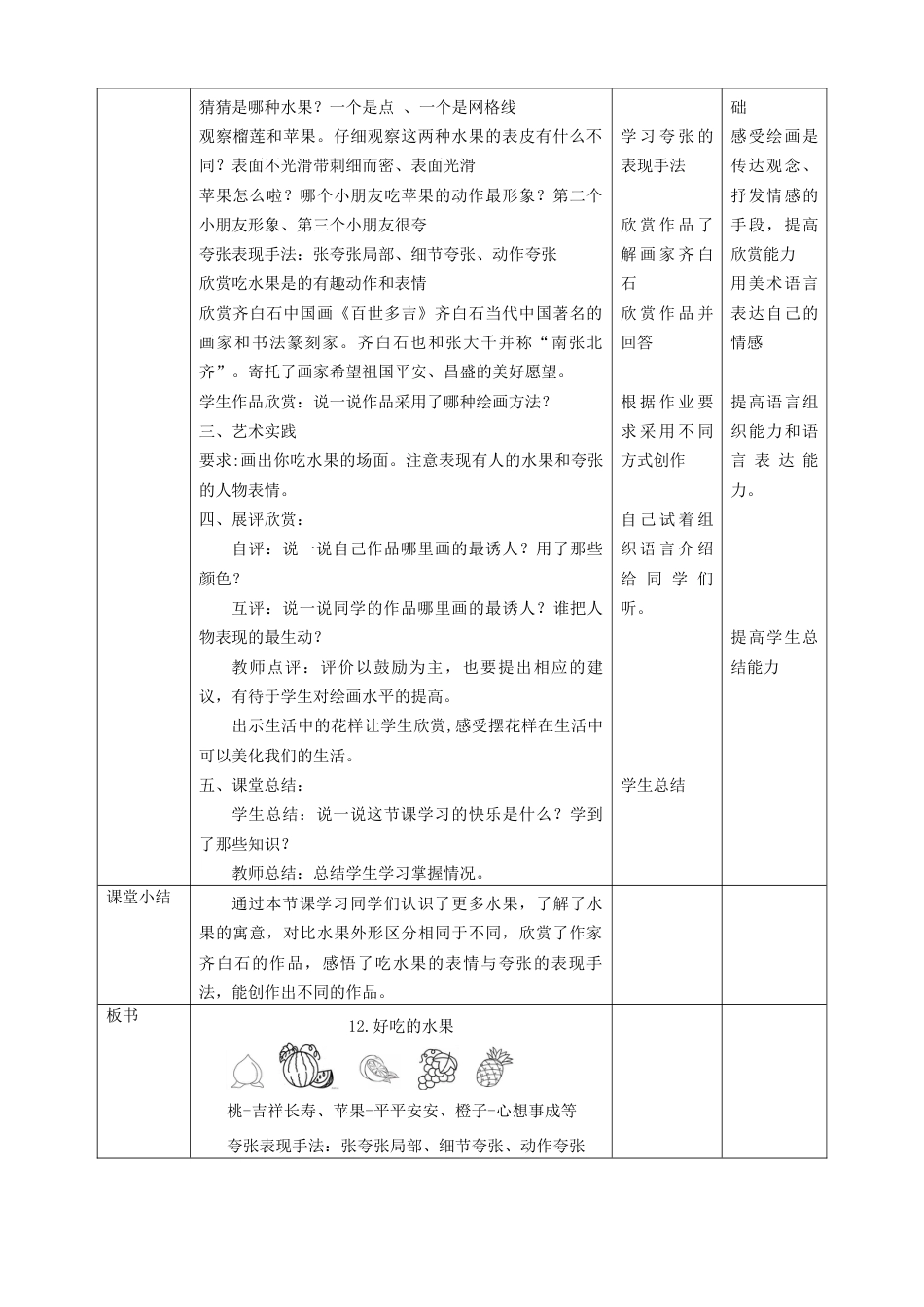 人美版美术二年级上册第十二课《好吃的水果》教案.doc_第2页