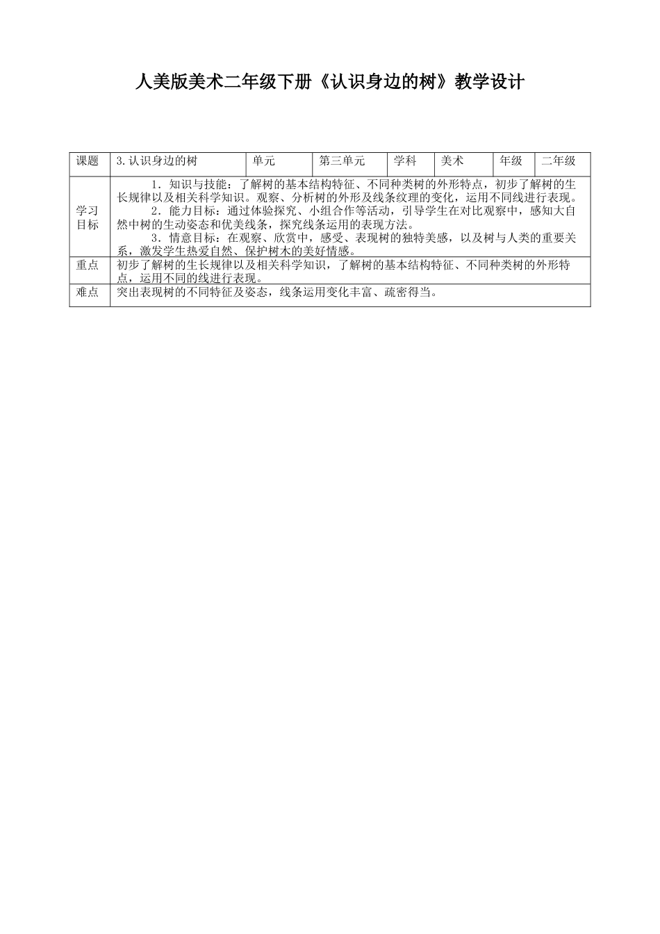 人美版美术二年级下册第三课《认识身边的树》教案.doc_第1页