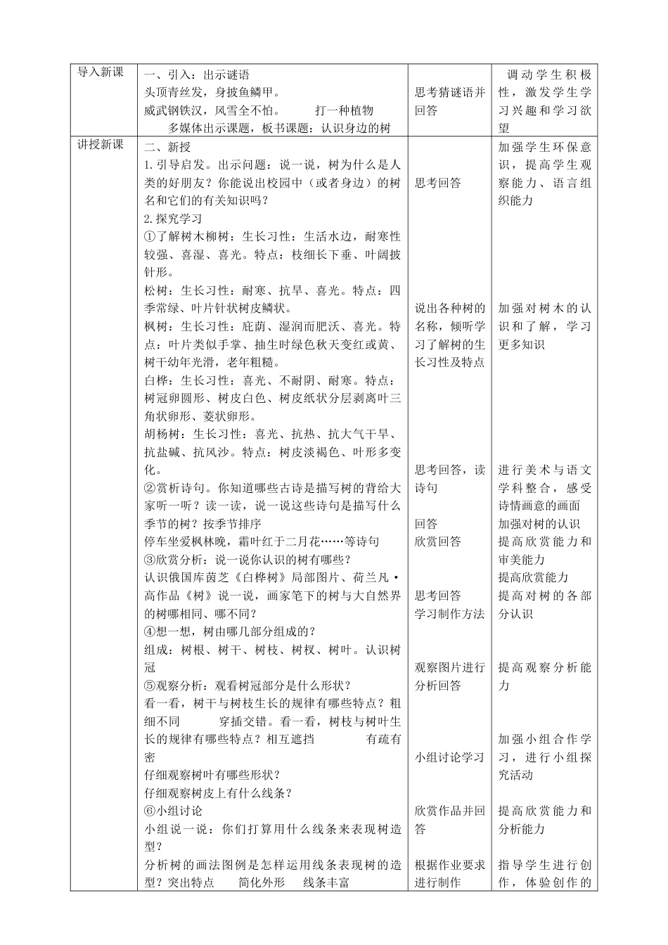 人美版美术二年级下册第三课《认识身边的树》教案.doc_第3页