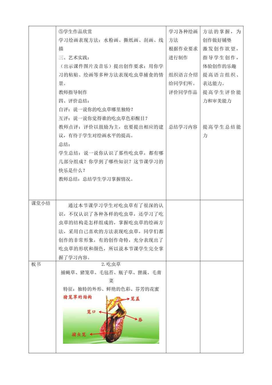 人美版美术二年级下册第二课《吃虫草》教案.doc_第2页