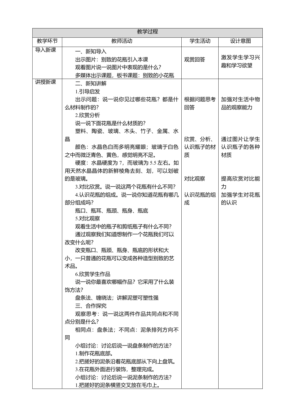 人美版美术三年级下册第八课《别致的小花瓶》教案.doc_第2页