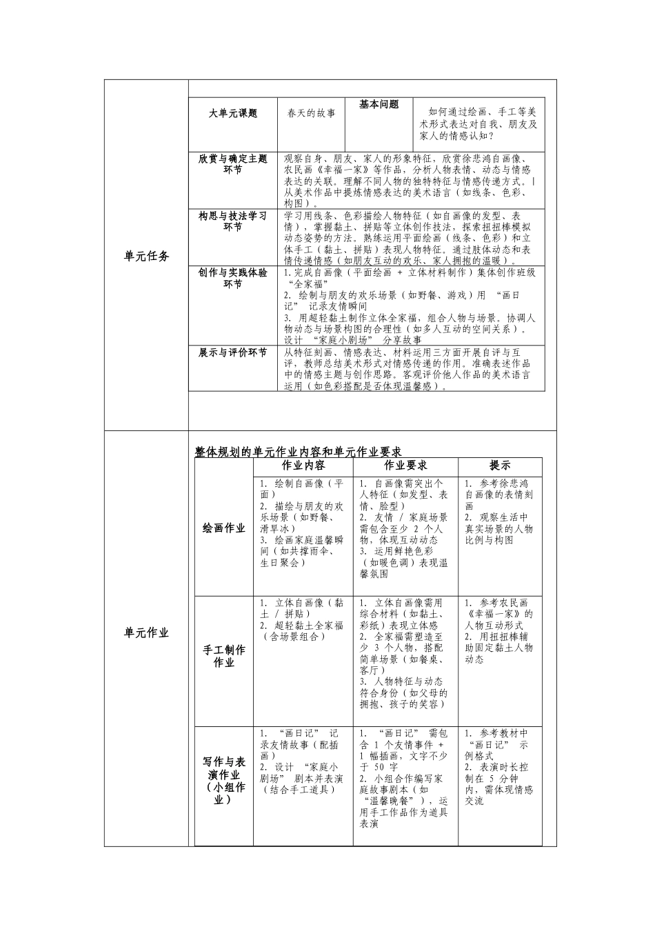 新人美二上第一单元《温馨的情感》大单元教学设计.docx_第3页