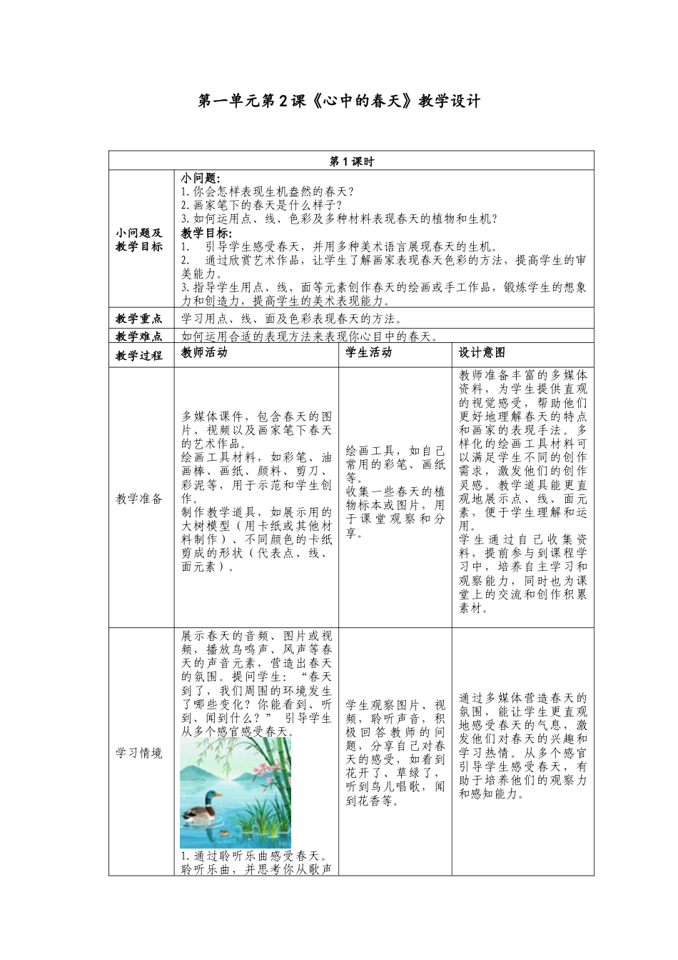 人美版美术一年级下册第一单元分课时第2课《心中的春天》教学设计.doc_第1页