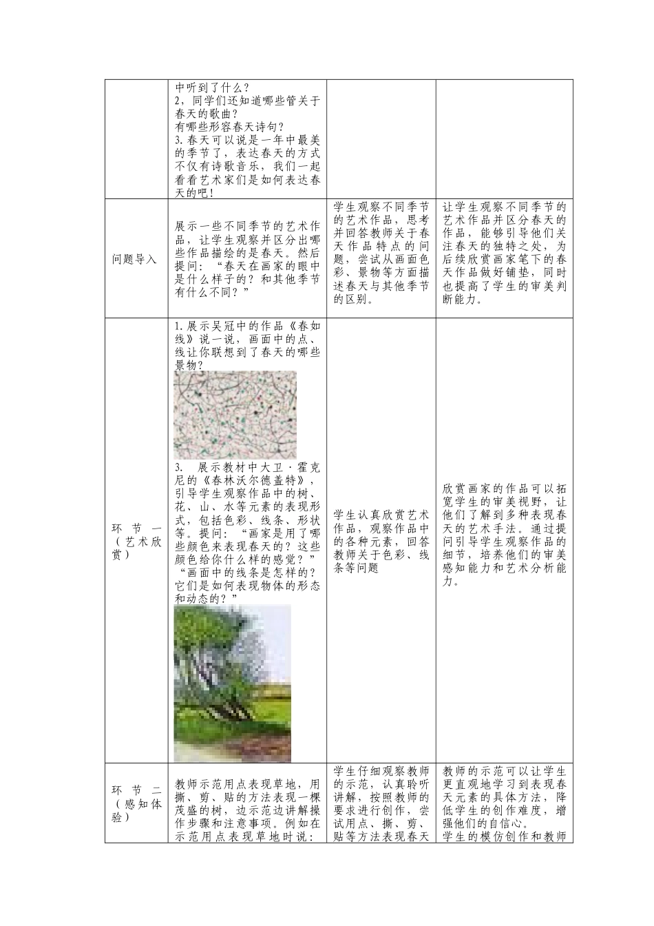 人美版美术一年级下册第一单元分课时第2课《心中的春天》教学设计.doc_第2页