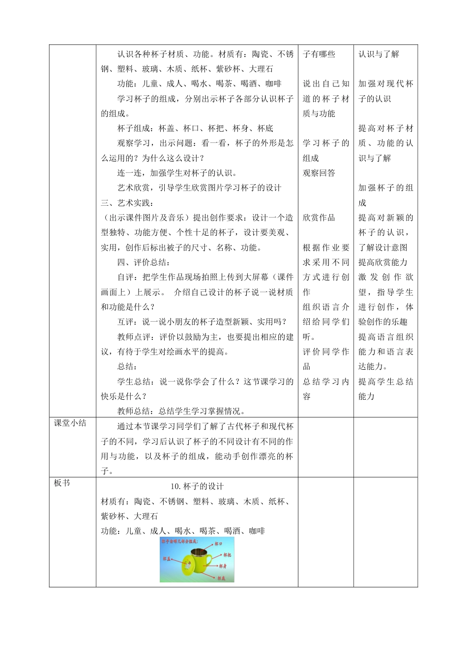 人美版美术二年级上册第十课《杯子的设计》教案.doc_第2页