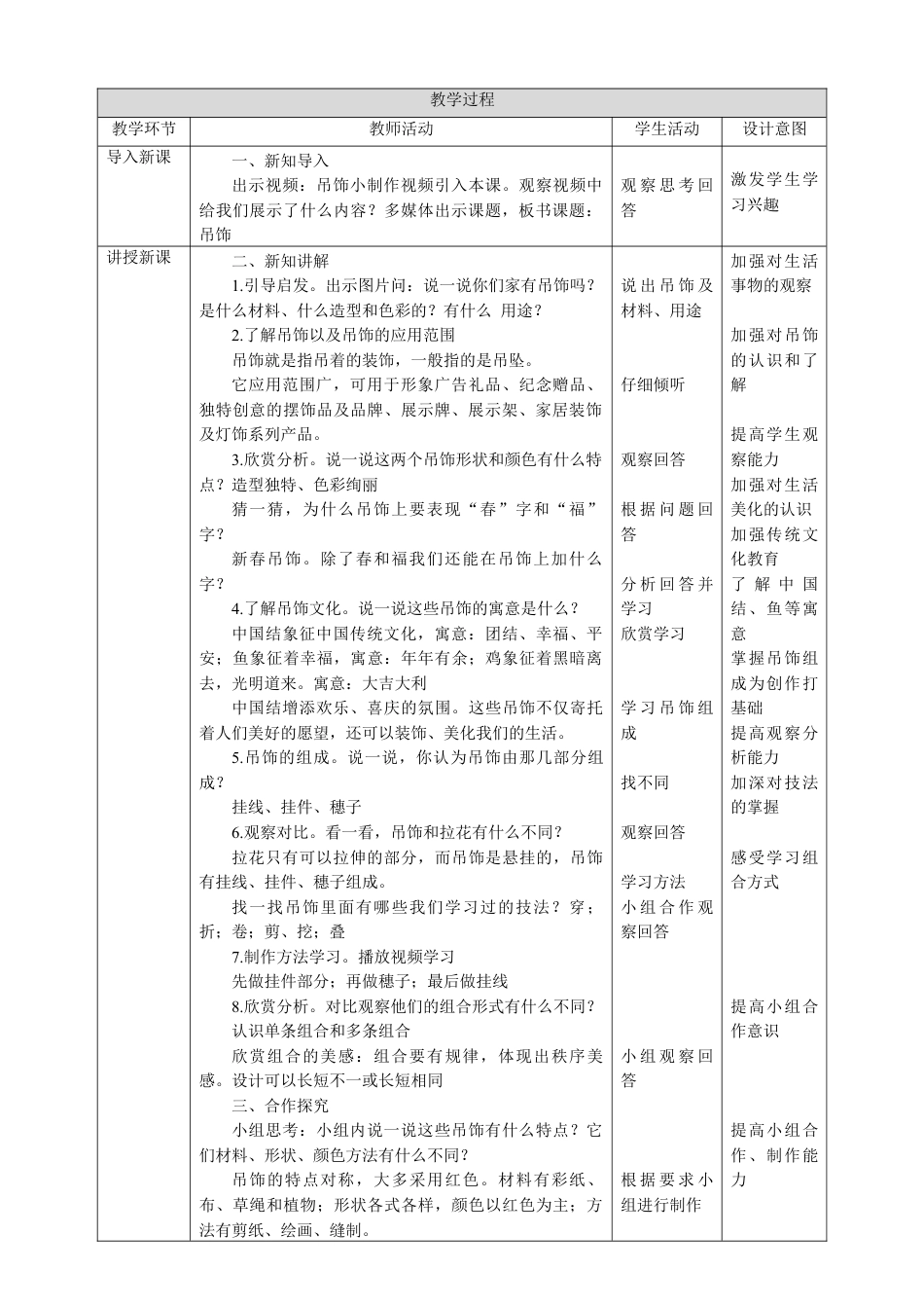 人美版美术二年级下册第七课《吊饰》教案.doc_第2页