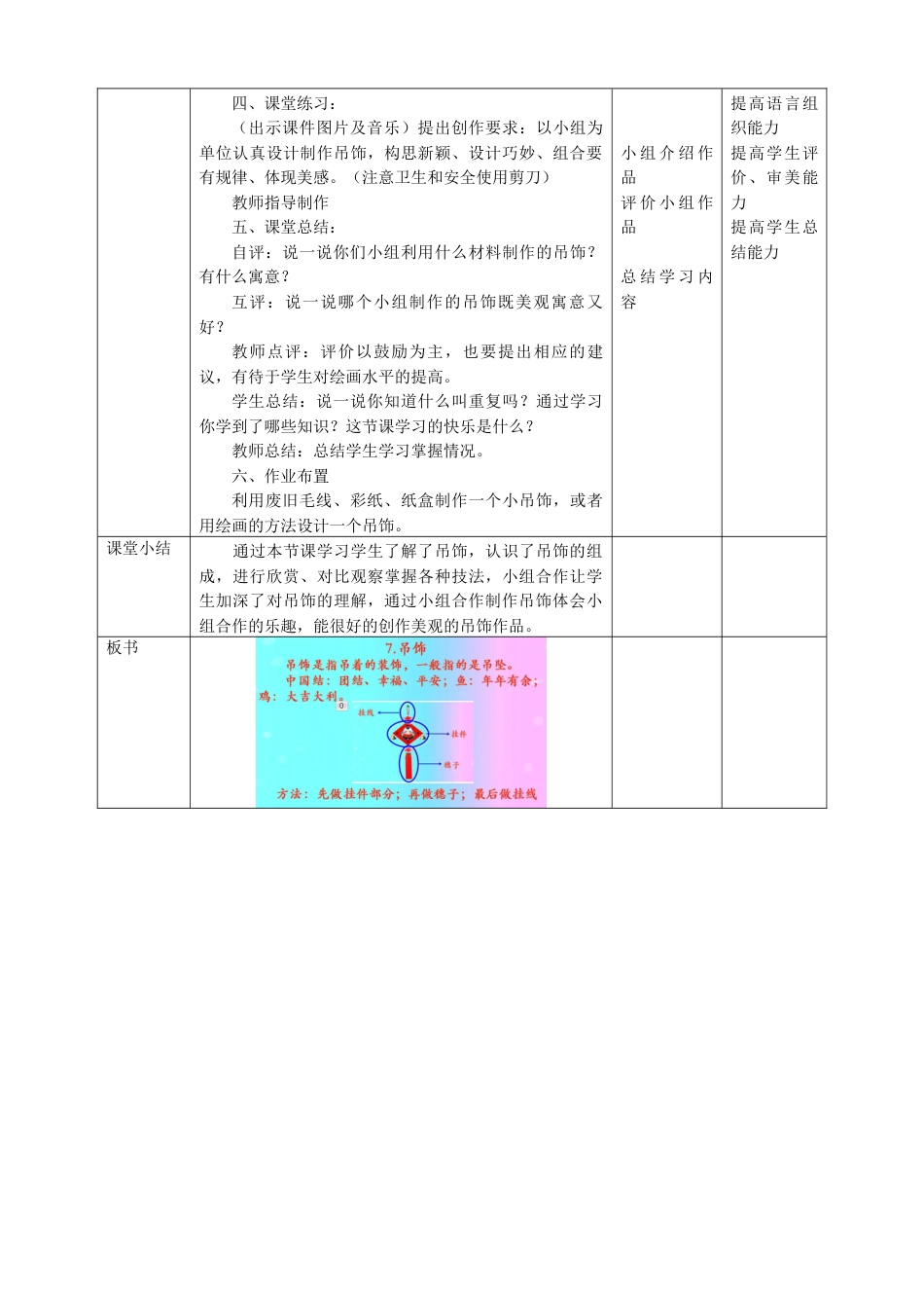 人美版美术二年级下册第七课《吊饰》教案.doc_第3页