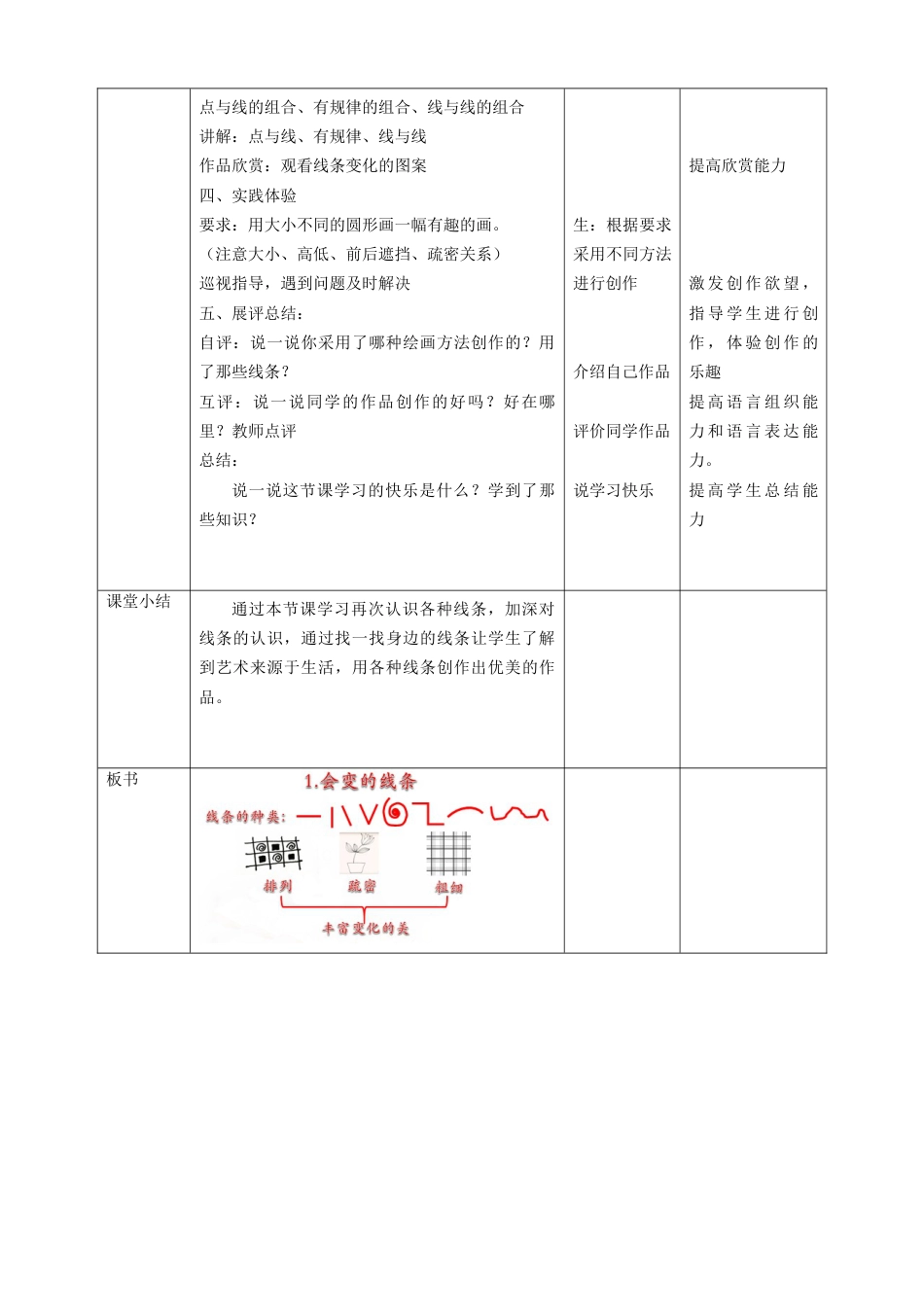 人美版美术二年级上册第一课《会变的线条》教案.doc_第2页