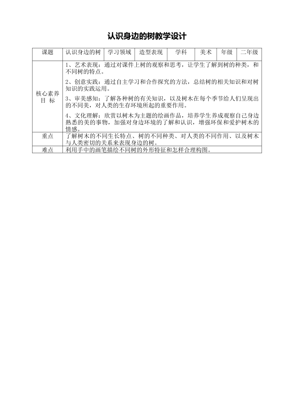 第三课《认识身边的树》教学设计-人美版小学美术二年级下册.doc_第1页
