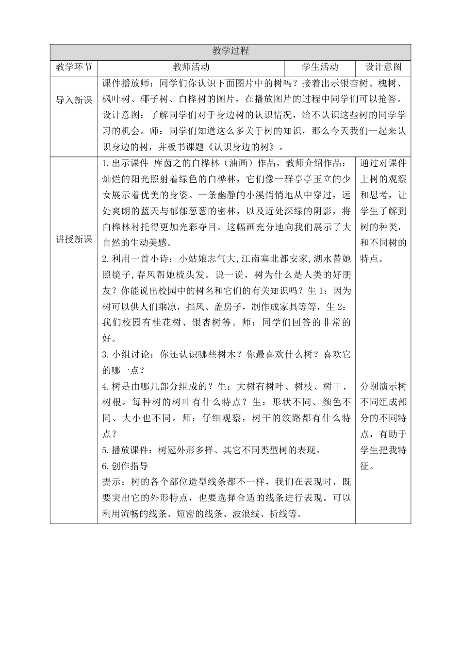 第三课《认识身边的树》教学设计-人美版小学美术二年级下册.doc_第2页