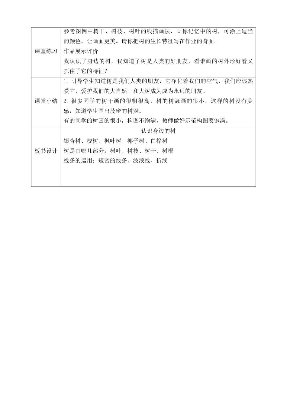 第三课《认识身边的树》教学设计-人美版小学美术二年级下册.doc_第3页