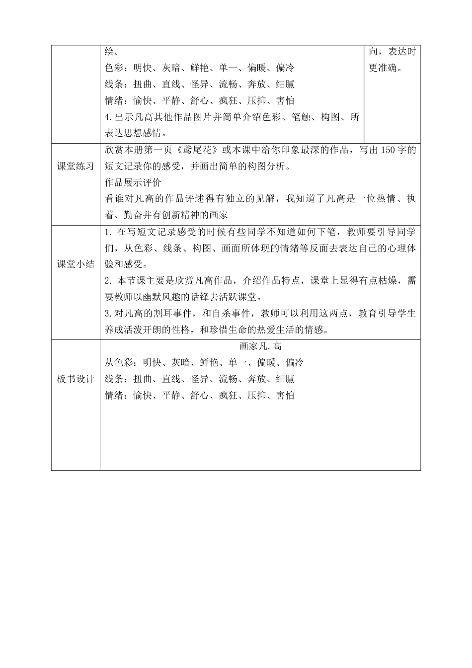 人美版小学美术4年级（下）第十七课《画家凡高》教学设计.doc_第2页