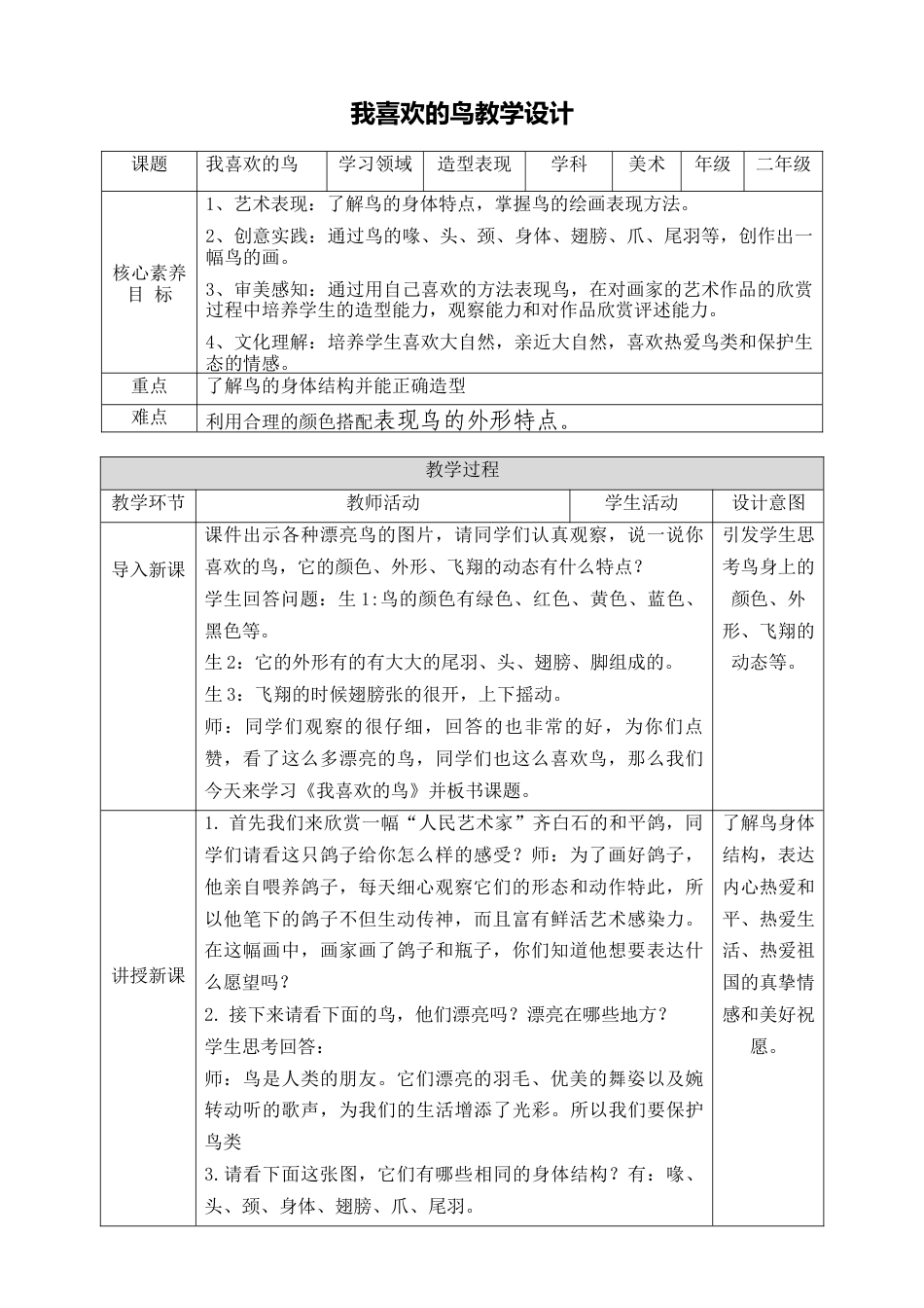 第十九课《我喜欢的鸟》教学设计-人美版小学美术二年级下册.doc_第1页