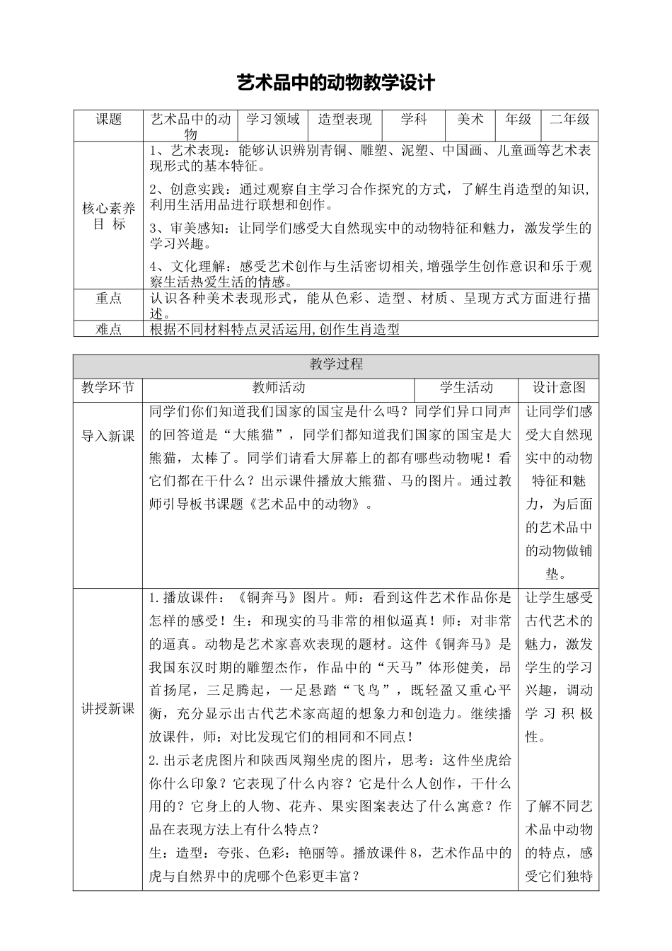 第十一课《艺术品中的动物》教学设计-人美版小学美术二年级下册.doc_第1页
