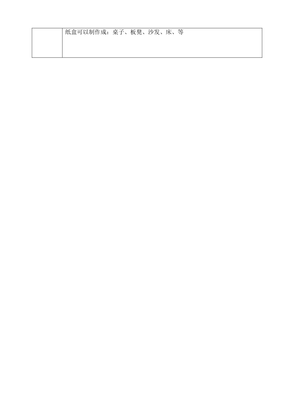 第五课《纸盒变家具》教学设计-人美版小学美术二年级下册.doc_第3页