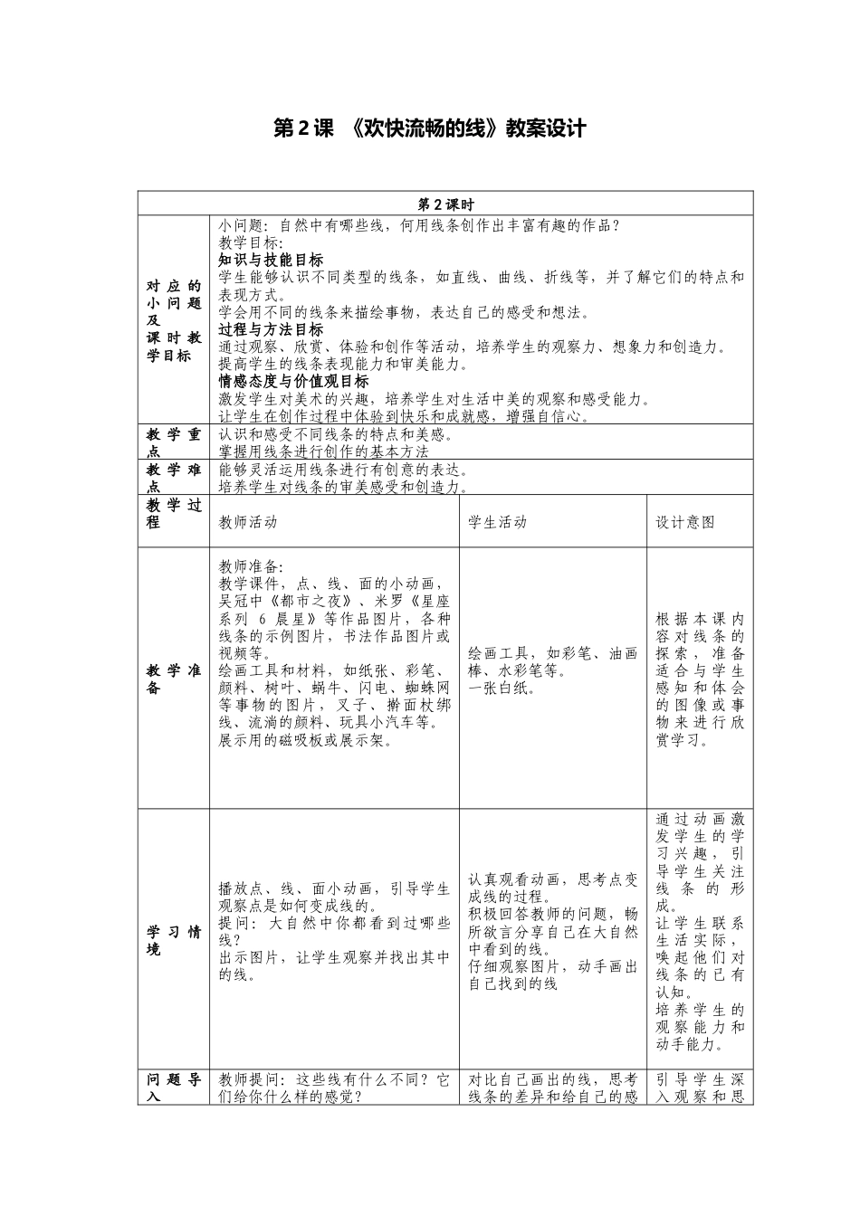人美版美术一年级上册-分课时详案2《欢快流畅的线》.docx_第1页