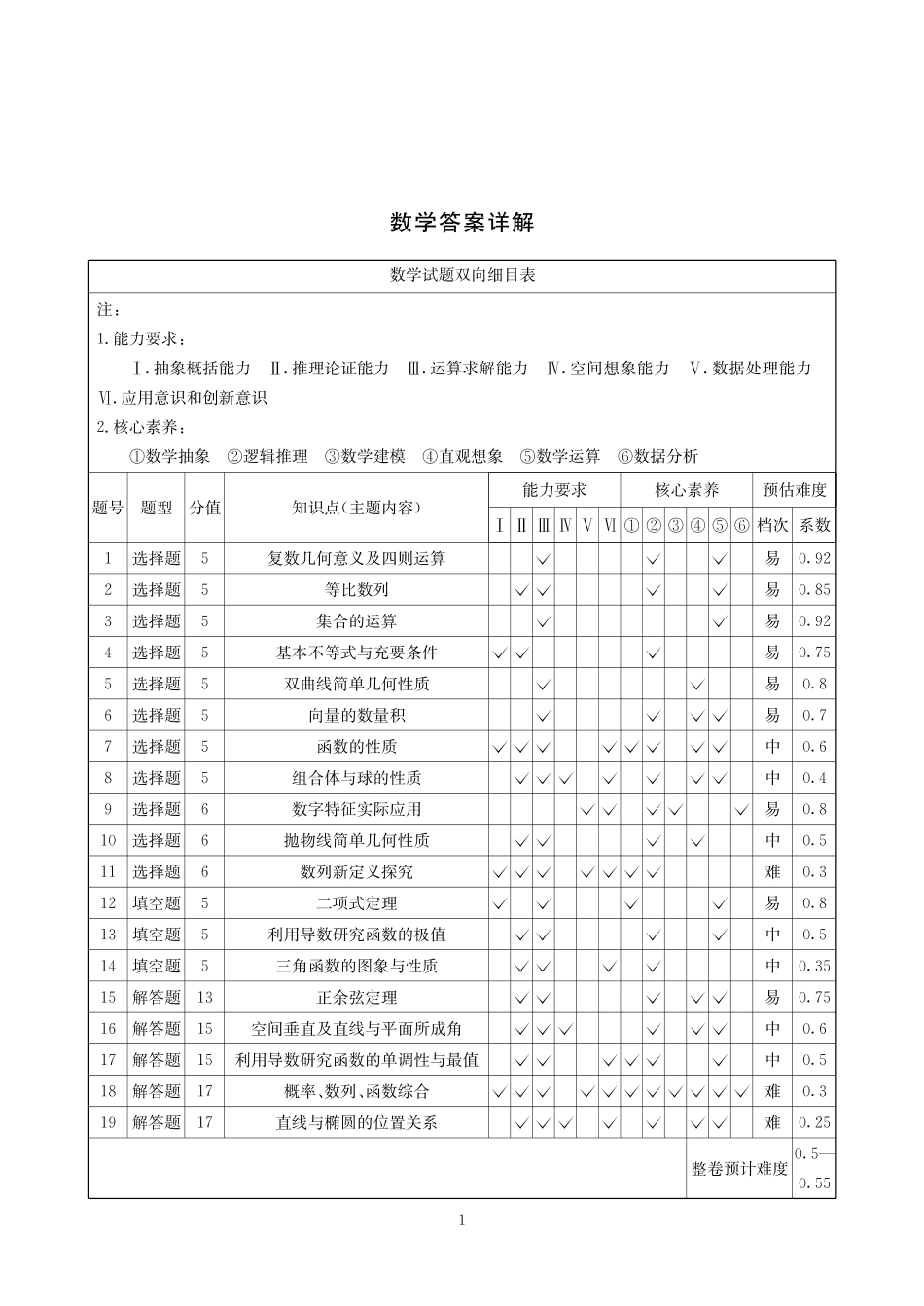 四川省大数据联盟2026届高三3月开学联考 数学试卷（含解析）.pdf_第3页