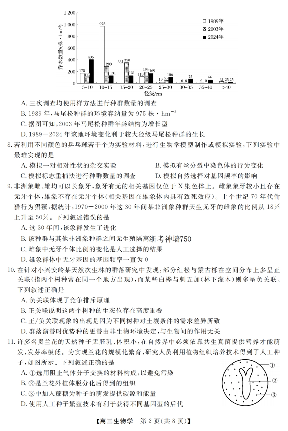 浙江强基联盟2026年3月高三下学期开学联考生物试卷及参考答案.pdf_第2页