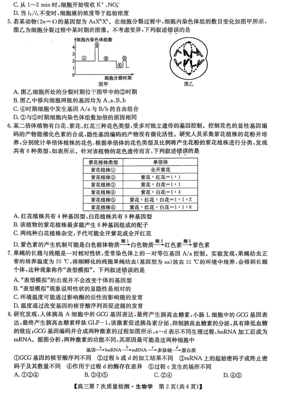 2026山西九师联盟高三第7次质量检测 生物试题（含答案及解析）.pdf_第2页