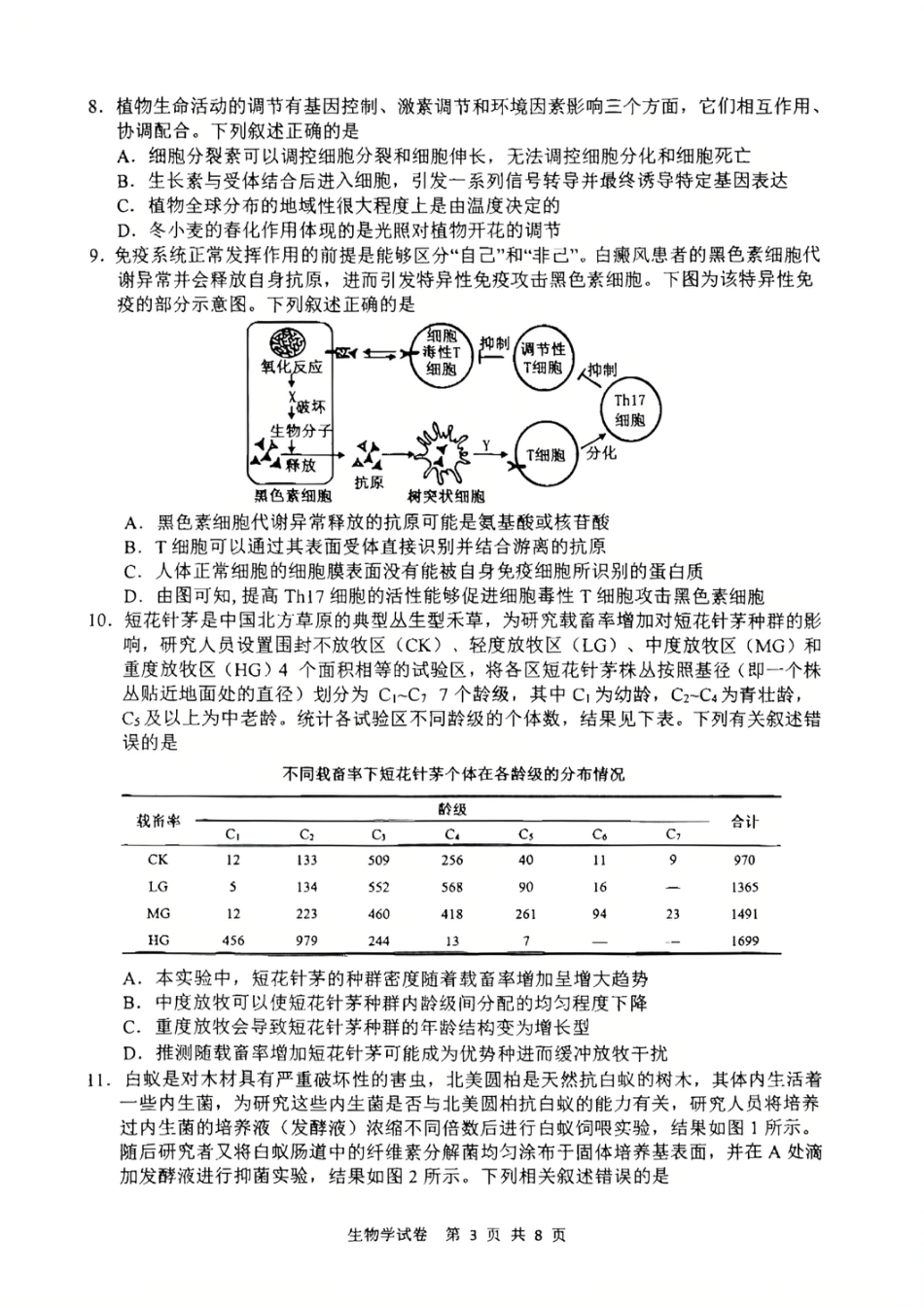 安徽省江南十校2026届高三下学期开学考试生物试卷（含答案）.pdf_第2页