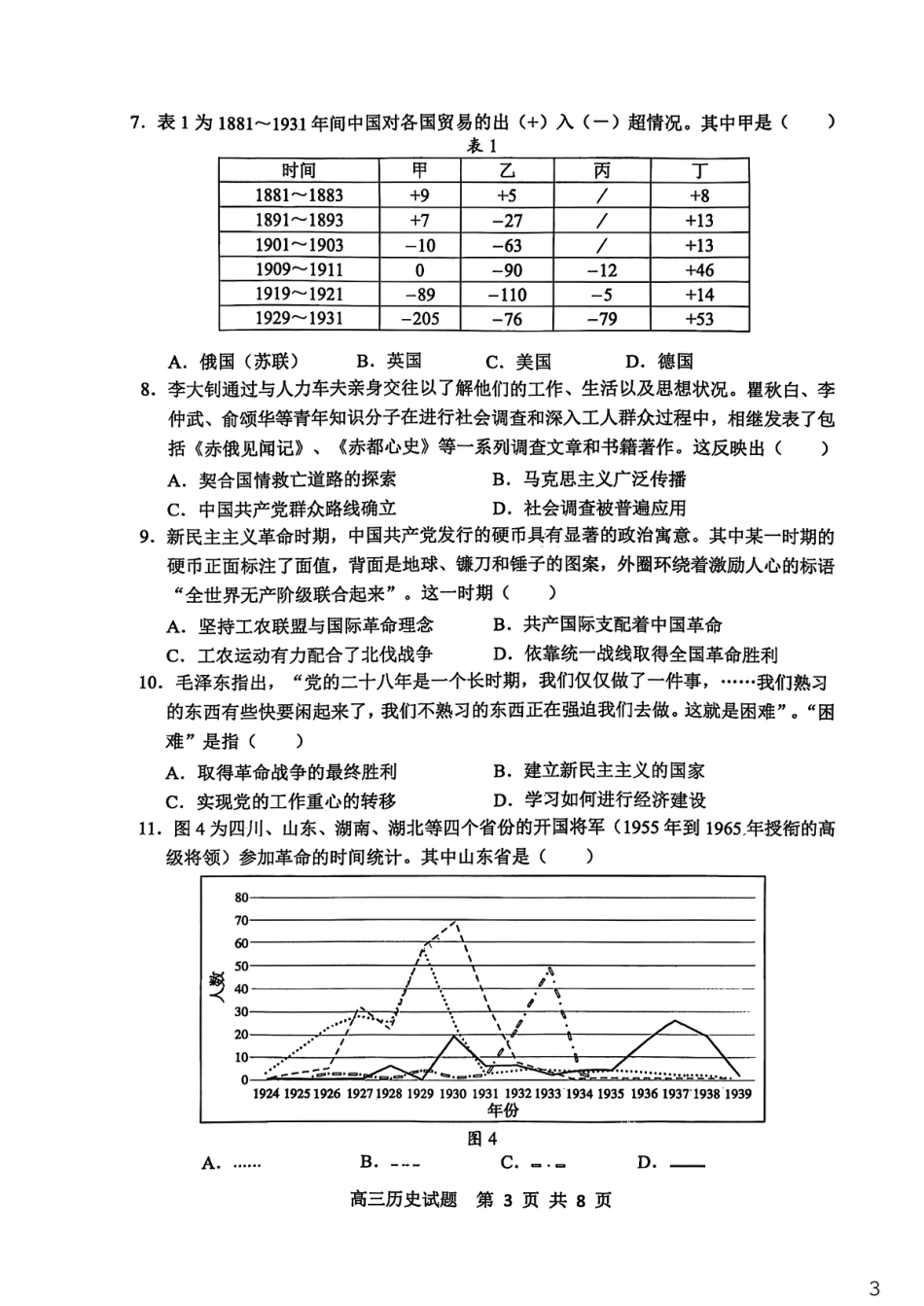 山东省东营市2026届高三年级第一次诊断性测试 历史试卷（含答案）.pdf_第3页